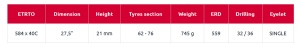 Janta MACH 1 TRUKY 40 DISC 27.5 - (584 x 40C) - 32H Negru Capsata - Img 3