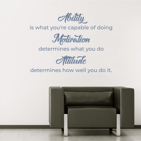 Sticker De Perete Ability, Motivation, Attitude - Img 5