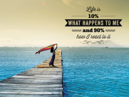 Tablou Motivational - Life Is What Happens To Me - Img 4