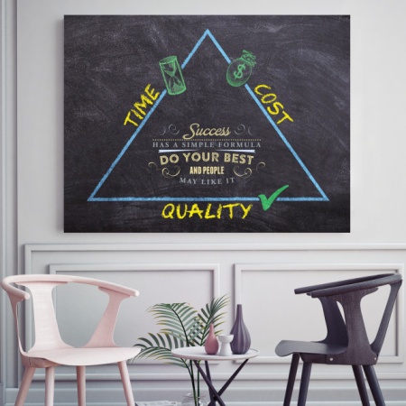 Tablou Motivational - Success Simple Formula