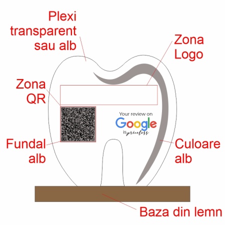 Recenzie scanabila cu QR Cod Stomatologie - Img 3