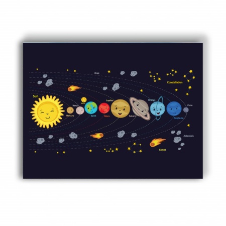 Tablou Copii - The Solar System - Img 3