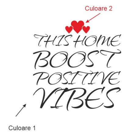 Sticker De Perete This Home Boost Positive Vibes - Img 8