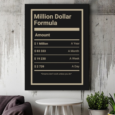 Tablou Canvas Inspirațional - Million Dollar Formula - Img 4