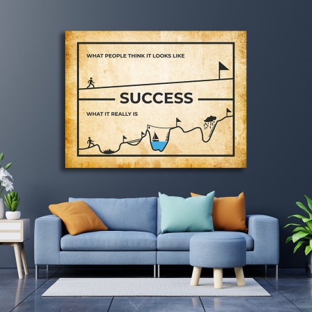 Tablou Motivational - Success - what it really looks like - Img 4
