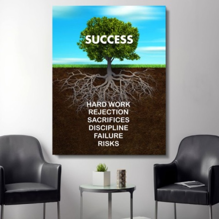 Pachet tablouri canvas motivationale - set 3 tablouri Success, Next stop si Tree - Img 4