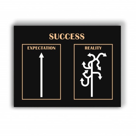 Tablou Motivational - Expectation And Reality - Img 3