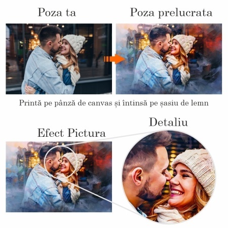 Tablou Canvas - Efect pictura cupluri si familie - Img 2