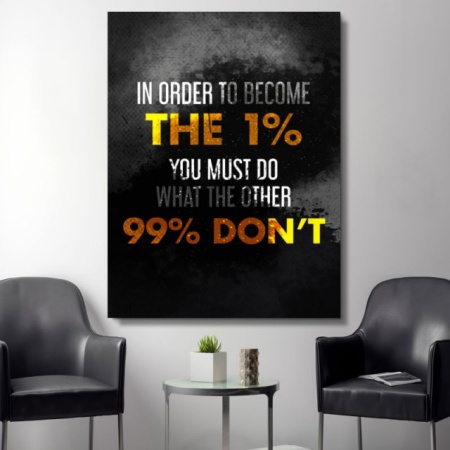Pachet tablouri canvas motivationale - set 3 tablouri Negative, Time to shine si 1% - Img 3