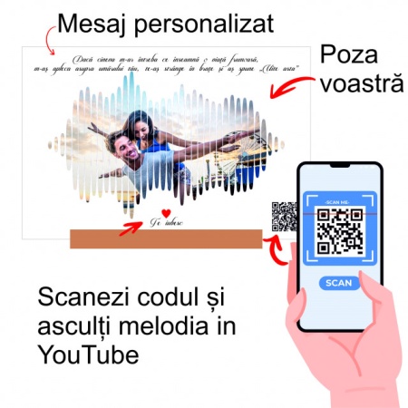 Wave Sound Personalizat Din Acrilic Cu Poza - Mesaj Text Si Melodia Voastra Youtube - Img 3