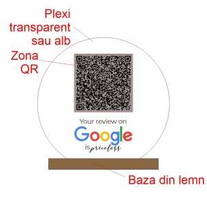 Recenzie scanabila cu QR Cod Cerc - Img 3