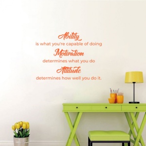 Sticker De Perete Ability, Motivation, Attitude - Img 2