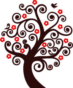 Sticker De Perete Minunatul Arbore Abstract - Img 3
