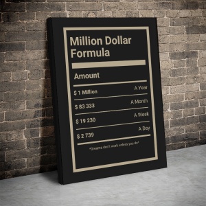 Tablou Canvas Inspirațional - Million Dollar Formula - Img 3