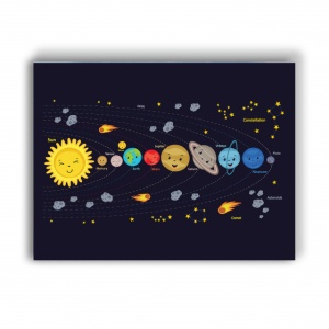 Tablou Copii - The Solar System - Img 3
