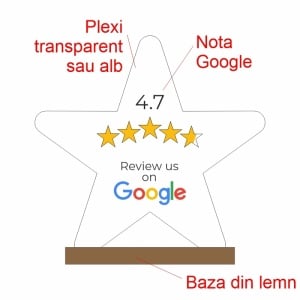 Pachet Recenzie si Nota sub forma de stea din Google - Img 4