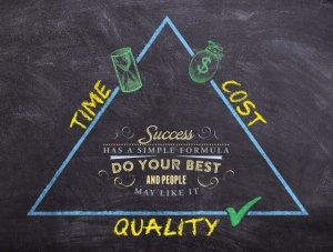Tablou Motivational - Success Simple Formula - Img 4