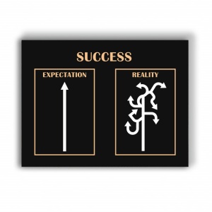 Tablou Motivational - Expectation And Reality - Img 3