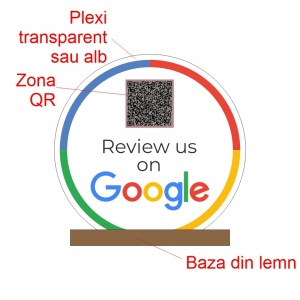 Recenzie scanabila cu QR Cod Cerc Google - Img 4