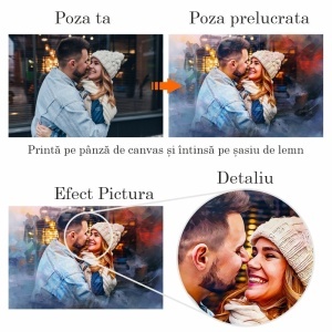 Tablou Canvas - Efect pictura cupluri si familie - Img 2