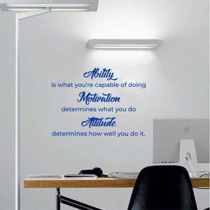 Sticker De Perete Ability, Motivation, Attitude - Img 3