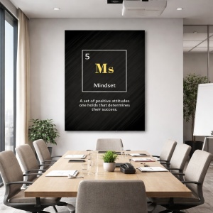 Tablou Motivational - Mindset (element)