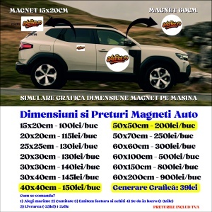 Magnet outdoor personalizat - Img 3