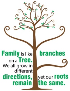 Sticker Si Canvas Family Is Like Branches - Img 3