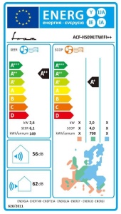 AER CONDITIONAT FRAM ACF-HS09KITWIFI++ - Img 5