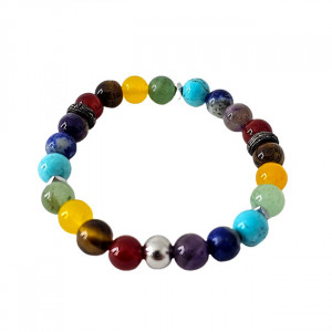 Bratara 10 Planets Tiger Eye, din pietre semipretioase in cutie cadou, semnificand planetele galaxiei 3
