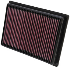 K&N - FILTRU AER SPORT PL-5712 - POLARIS RANGER RZR 570, 2012
