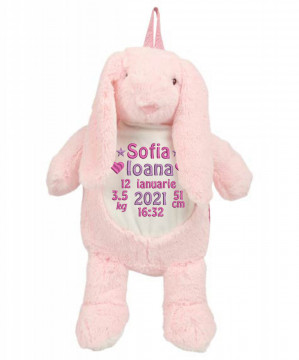 plus personalizat