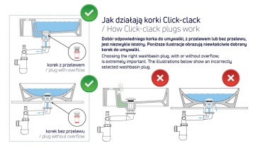 CLICK-CLACK Dop pentru lavoar sau bideu - universal NHC_010U finisaj crom - Img 4