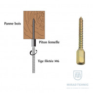 Spit RM6 - Ancora pentru tavane cu filet M6 - Cutie 100 buc - Img 2