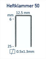 TJEP PG-50 10mm Capse zincate 12,4mm Box 5.000 pcs.