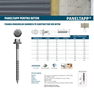 Surub panou RAL 9002 perf. max 5,5 mm OCMT M5.5/6.3-14 X L = 85 pana la 175 mm - Img 2