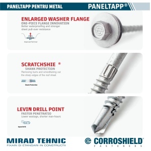 Surub panou RAL 9002 perf. max 5,5 mm OCMT M5.5/6.3-14 X L = 85 pana la 175 mm - Img 4