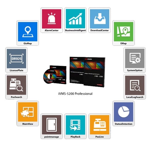 Ivms 5200 license store price