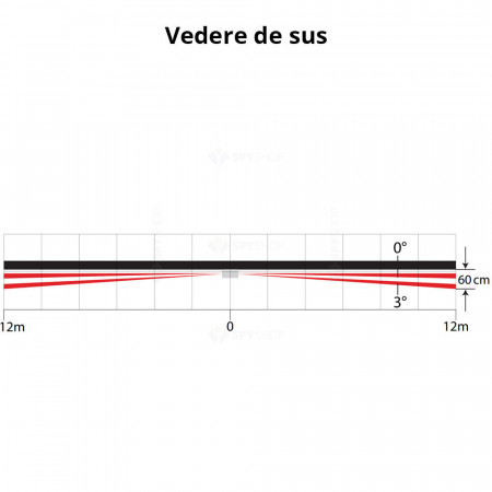 Detector de miscare wireless exterior Paradox NV780MR Envy, vedere laterala 24m (2x12m), dual band 433/868MHz, Anti-masking IR activ, imunitate animale 40kg, protectie IP54, grad securitate EN 50131 Grade 2 - Img 3