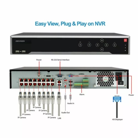 NVR 4K HikVision Pro DS-7732NI-I4/16P(B) 32 canale, switch 16 porturi PoE integrat, 2 porturi HDMI independente, 4 sloturi HDD, suporta camere ANPR/Termice/Fisheye, decodare 12MP, dual-stream, H.265+ - Img 6