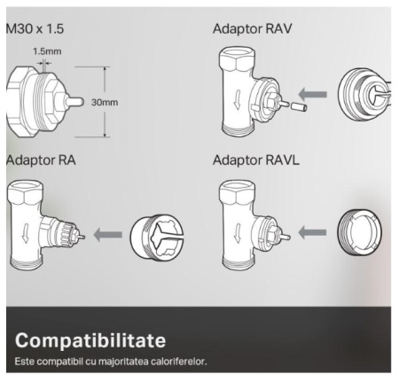 Termostat inteligent TP‑Link Kasa KE100 Kit, control precis temperatura calorifere, programe si timere automate, control vocal Alexa/Google/Siri, protectie impotriva inghetului, aplicatie mobila, compatibil M30x1.5, necesita hub Kasa - Img 4