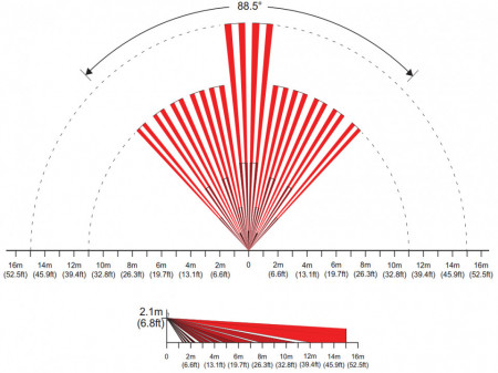 Detector de miscare wireless Paradox PMD2P, 15m, 88.5 grade, imunitate animale 18kg, frecventa 433/868 MHz, raza 70m, compensare automata temperatura, autonomie 2 ani, compatibil Magellan si modul RTX3, Grad 2 - Img 4