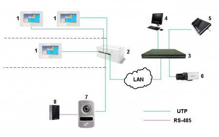 Post exterior videointerfon IP HikVision DS-KV8102-IP pentru 1 familie, rezolutie HD, cititor card integrat, compatibil cu monitoarele DS-KH6320-WTE1/TE1, acces prin aplicatie Hik-Connect, carcasa robusta, IP65 - Img 4