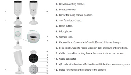Camera bullet Ajax IP 8.0MP lentila 2.8 mm IR 35m PoE alb BulletCam(B) (8 Mp/2.8 mm) - Img 3