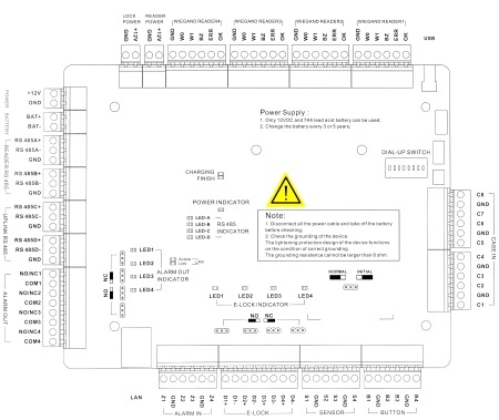 Controller acces 1 usa HikVision Pro DS-K2601T, interfata RS-485 si Wiegand 26/34, functii anti-passback, suport baterie backup, protectie tamper, jurnal evenimente, stocare permanenta date, sincronizare timp NTP - Img 7