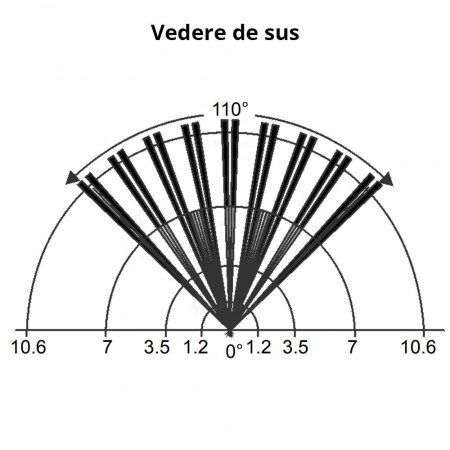 Detector de miscare Pir Paradox suprafata acoperita 11mx11m detectie volumetrica lentila Fresnel 476PRO - Img 5