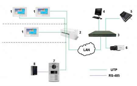 Post exterior videointerfon IP HikVision DS-KV8402-IM pentru 4 familii, rezolutie HD 720p, cititor carduri Mifare integrat, iluminare IR, comunicare bidirectionala, montaj incastrat, carcasa metalica, acces prin app - Img 4