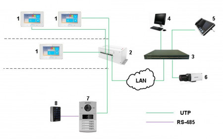 Post exterior videointerfon IP HikVision DS-KV8102-IM pentru 1 familie, rezolutie 1.3MP HD, cititor card IC integrat, iluminare IR 5m, carcasa aluminiu, protectie IP65, montaj ingropat, alimentare PoE/12V, seria Pro - Img 5