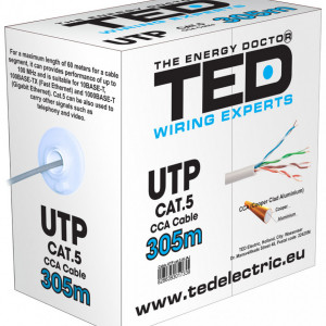 Cablu UTP TED Wire Expert cat.5e 24 AWG UTPTEDcat5