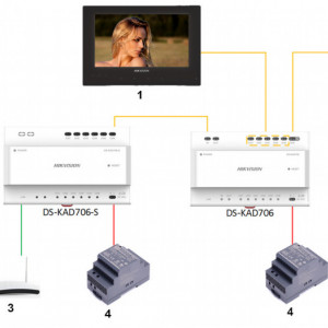 Monitor videointerfon interior HikVision DS-KH8340-TCE2, ecran color TFT LCD 7 inch, rezolutie 1024 x 600, tehnologie 2 fire, montaj aparent, iesire alarma, compresie H.264, alimentare 24VDC, design modern si slim - Img 4